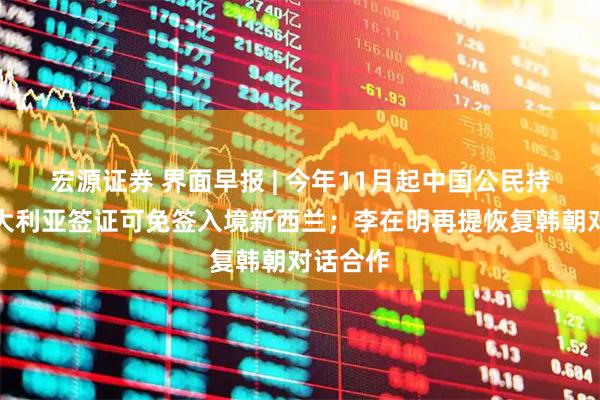 宏源证券 界面早报 | 今年11月起中国公民持有效澳大利亚签证可免签入境新西兰；李在明再提恢复韩朝对话合作