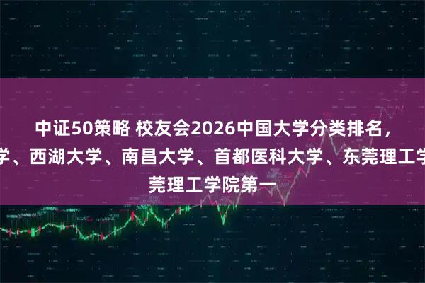 中证50策略 校友会2026中国大学分类排名，北京大学、西湖大学、南昌大学、首都医科大学、东莞理工学院第一